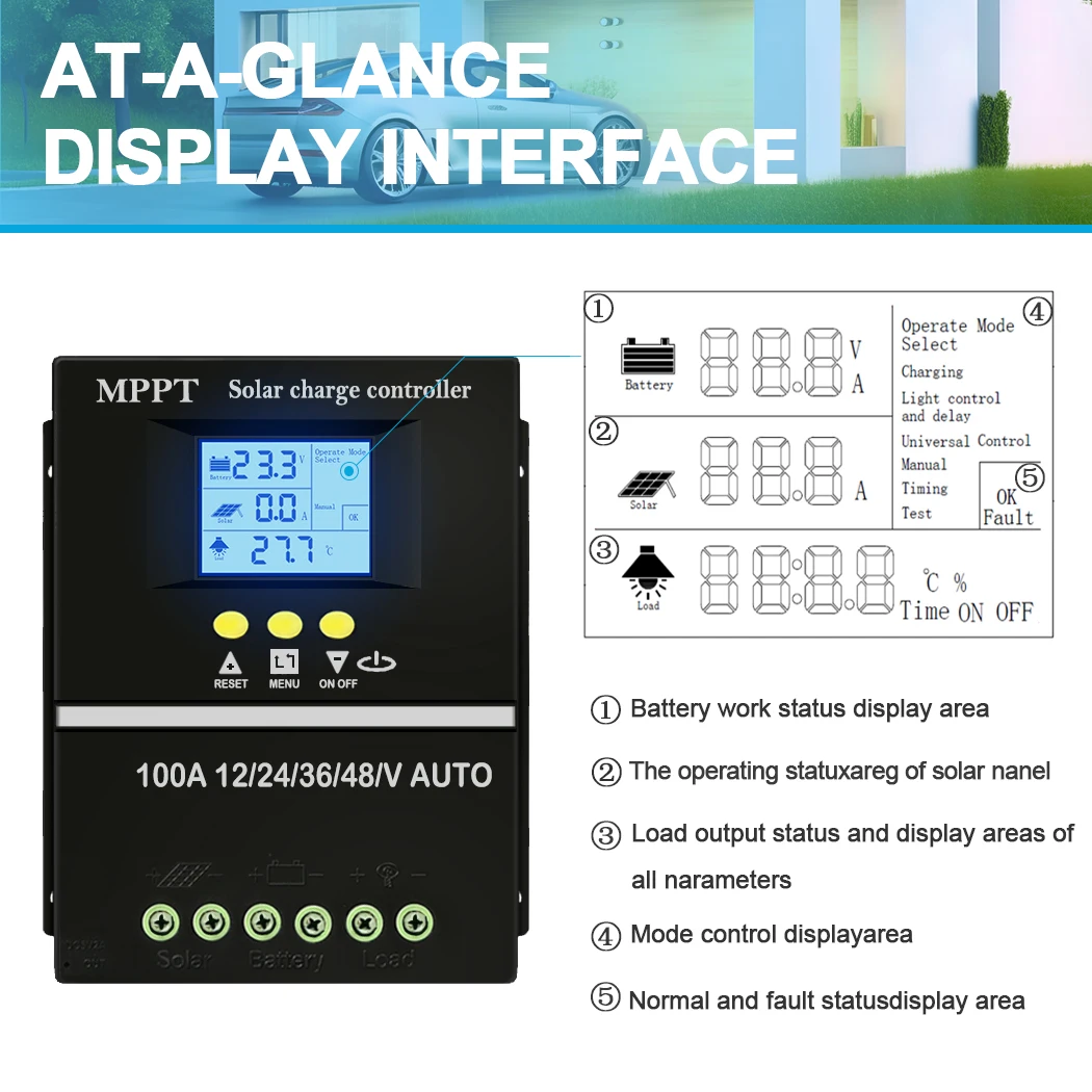 MPPT 100A 80A 60A Solar Charge Controller 12V 24V 36V 48V Solar Panel Lead Acid/Lithium Battery Regulator Dual USB