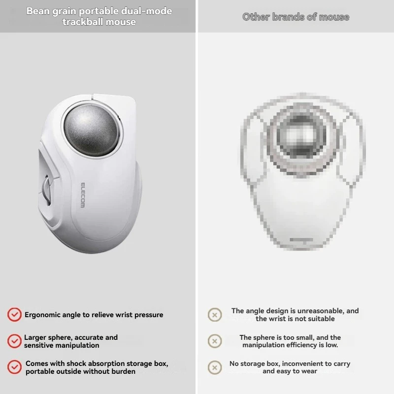 Trackball Mouse Custom Dual Mode Wireless Bluetooth Ergonomics for E-sports Gaming Office CAD Drawing Large Diameter Mouse Gifts