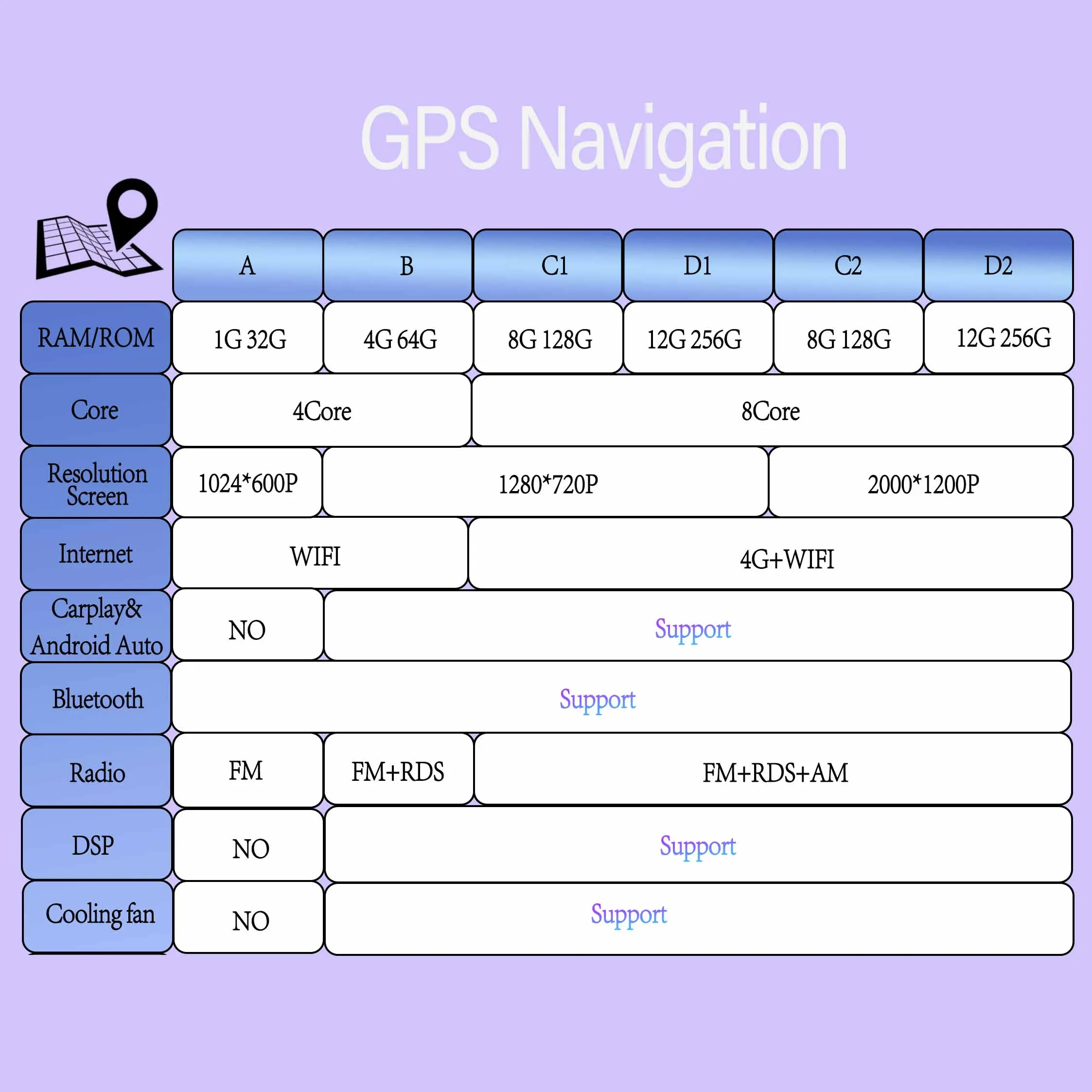 أندرويد 15 Carplay راديو السيارة التلقائي لتويوتا كامري 7 XV 50 55 2012 - 2017 واي فاي 4G الملاحة لتحديد المواقع مشغل وسائط متعددة ستيريو فيديو