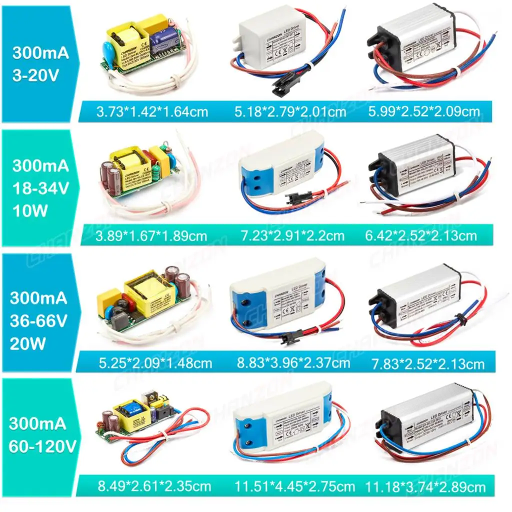 300Ma Constant Current Waterproof IP67 6W 10W 20W 36W Led Driver Lamp Power Supply Diy Low Voltage Transformer Led Light Adapter