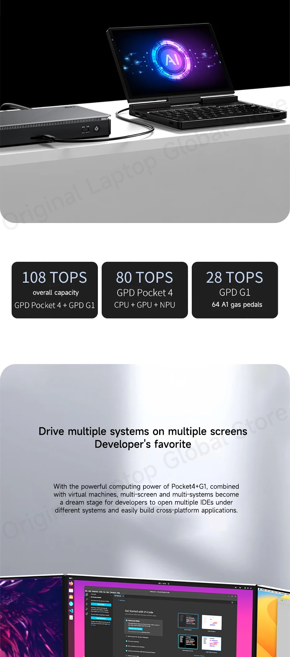 GPD Pocket 4 2025 AMD AI 9 HX 370 32GB/64GB RAM 2TB/4TB SSD 8.8-inch 2.5K Resolution 144 Hz Refresh Rate mini Laptop