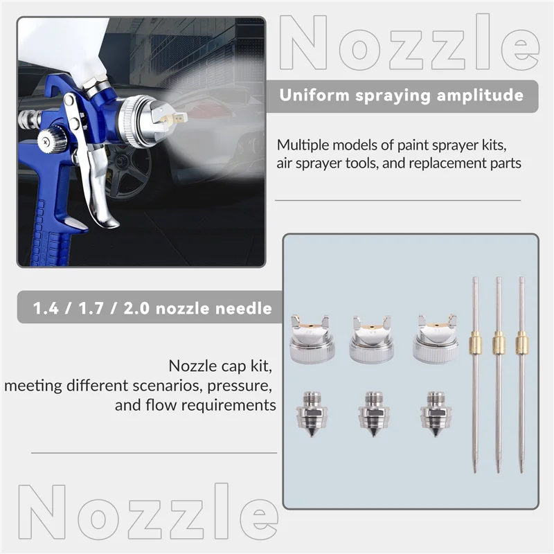 

A63K-Spray Tool Nozzle 1.4 Mm/1.7Mm/2.0Mm Nozzle Needle And Nozzle Cap Nozzle Kit Air Paint Kit Air Spray Tool Parts