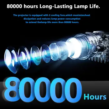 6 best sales Professional projector - №5