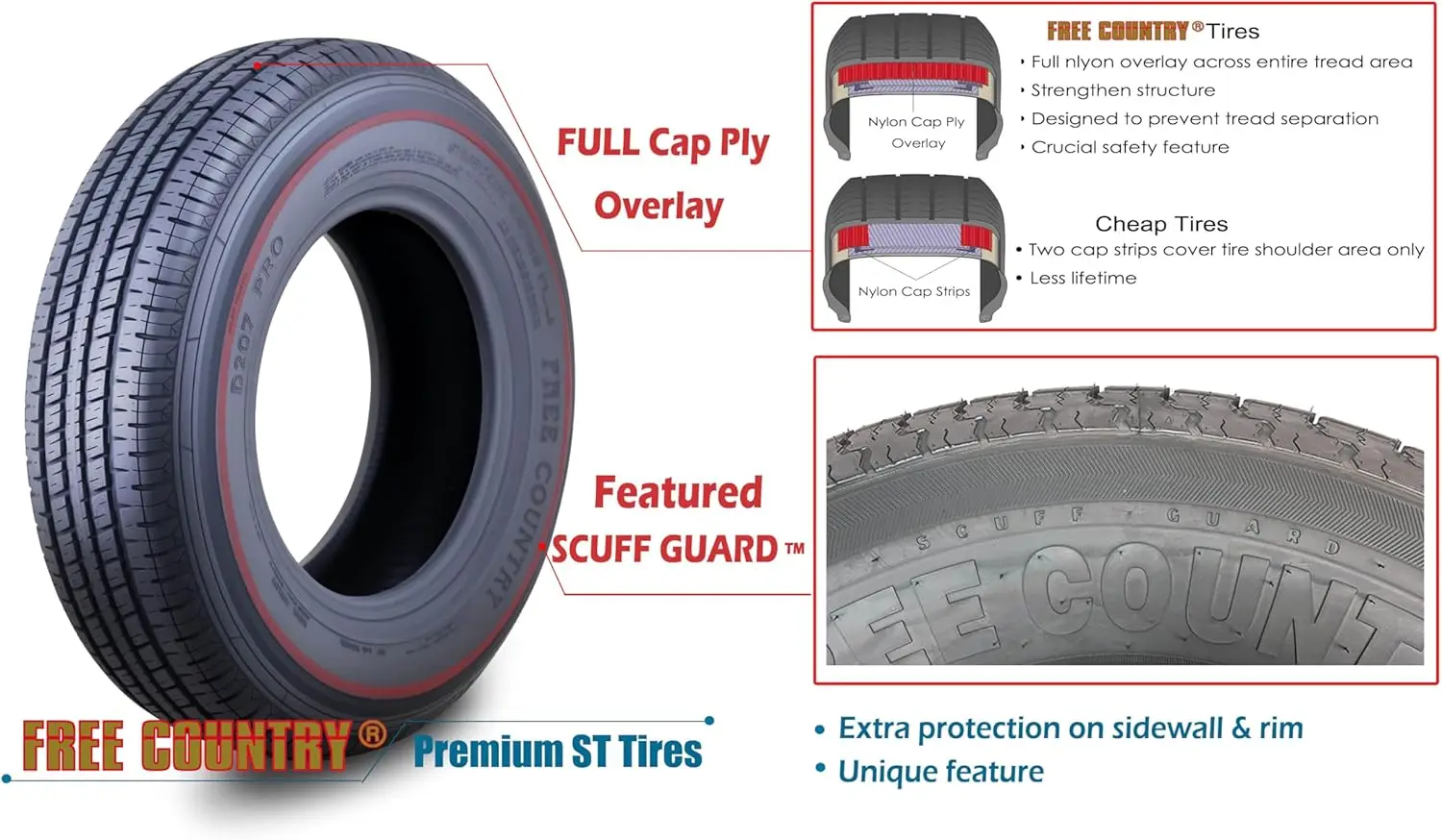 2 إطارات مقطورة ممتازة ST185/80R13 6PR LR C شعاعي بحزام فولاذي مع واقي من الجلد 89/94N-2025 جديد