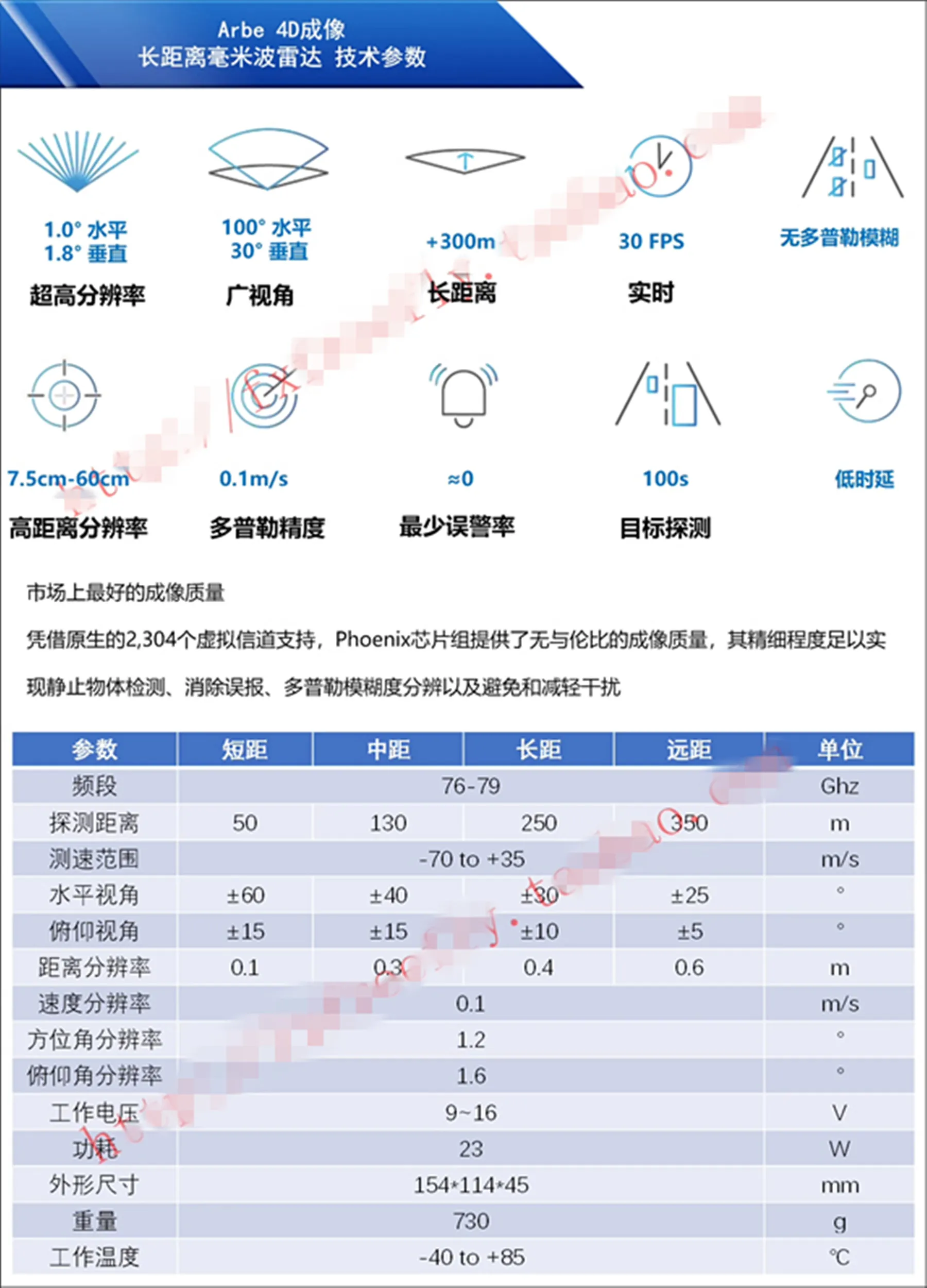 Arbe 4D มิลลิเมตรเรดาร์คลื่นเรดาร์ระยะไกลความละเอียดสูง76-81GHz 100 ° * 30 ° มุมมอง