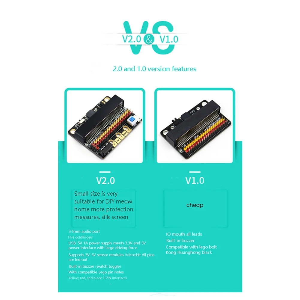 For Microbit Expansion Board IOBIT V2.0 Micro:Bit Horizontal Adapter Board Plate Primary and Secondary Schools