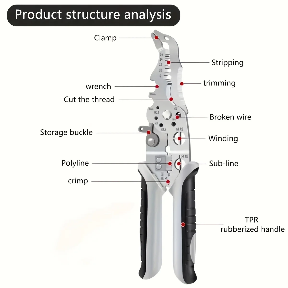 12 in 1 Wire Stripper Multifunctional Cutting Pliers Tool Used For Appliance Repair,Electrician Wire Cutting,Crimping,Winding