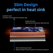 1TB NVMe M.2 SSD PCIe for PC #3