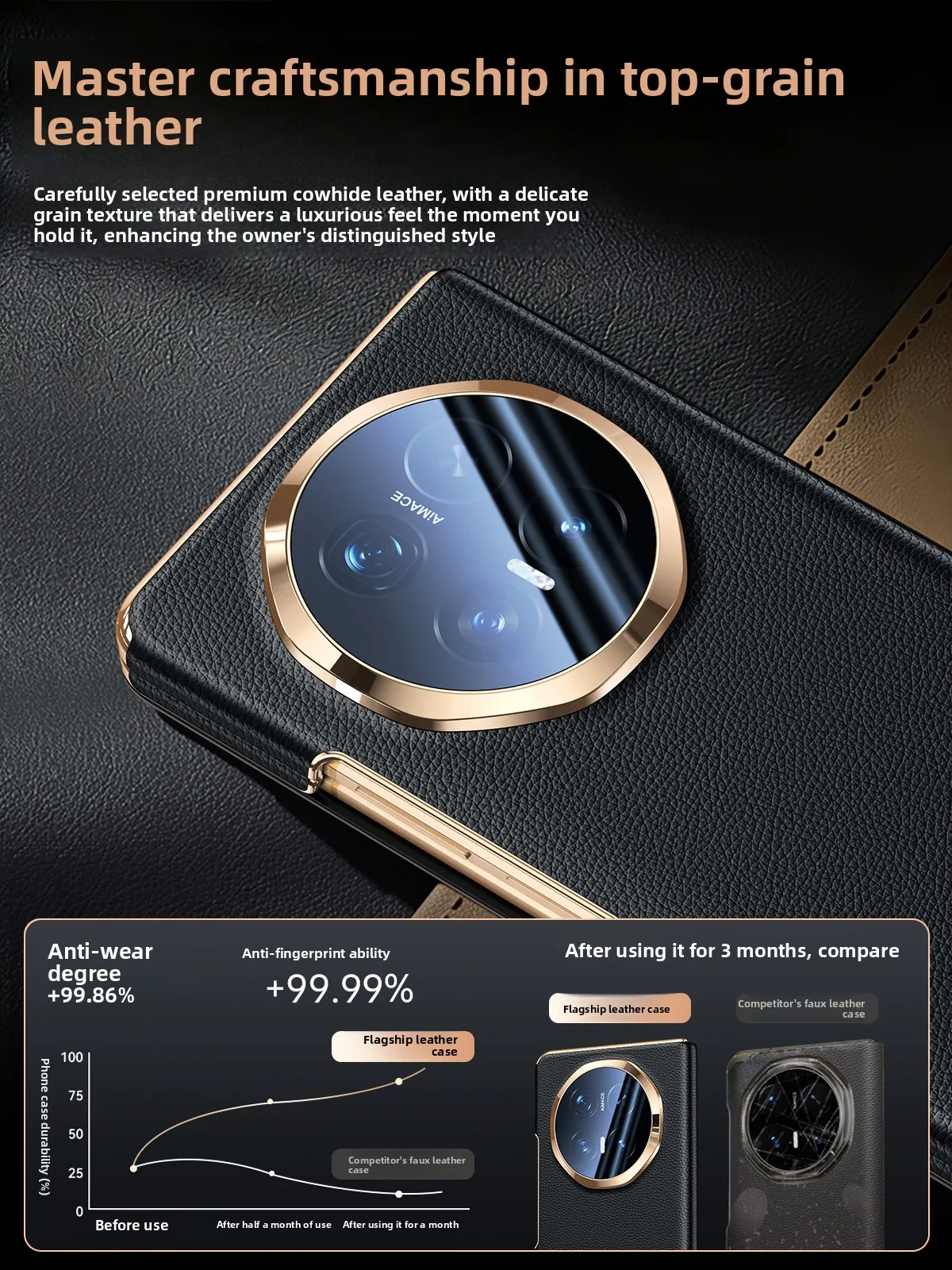 Dual Center Axis Protection for Honor Magic V6 Case Luxury Genuine Leather Smart Magnetic Flip Leather Case Full Lens Coverage