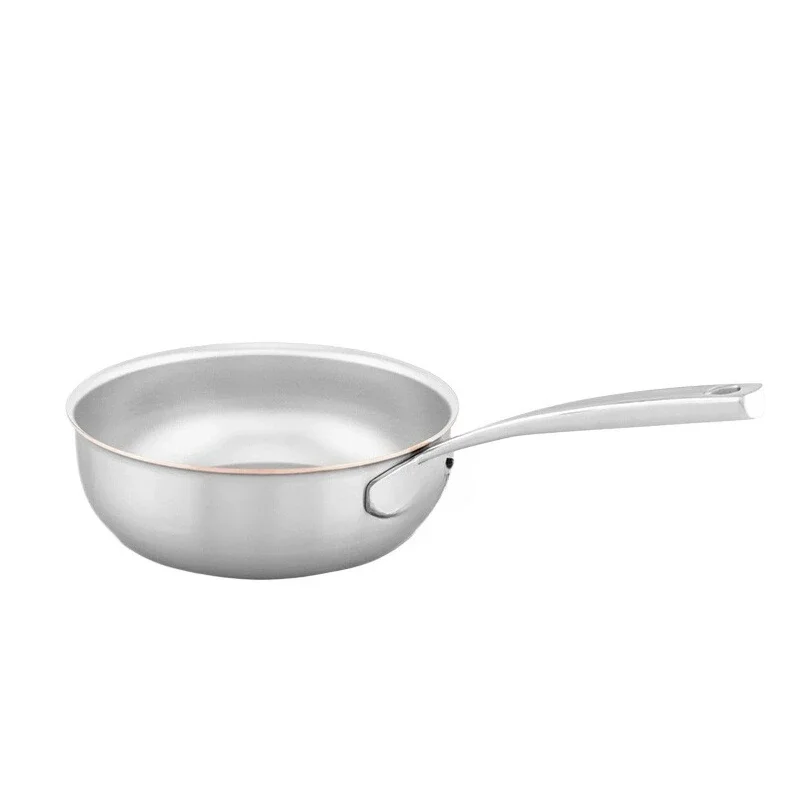 3-Layer Thick Copper Core Stainless Steel Wok