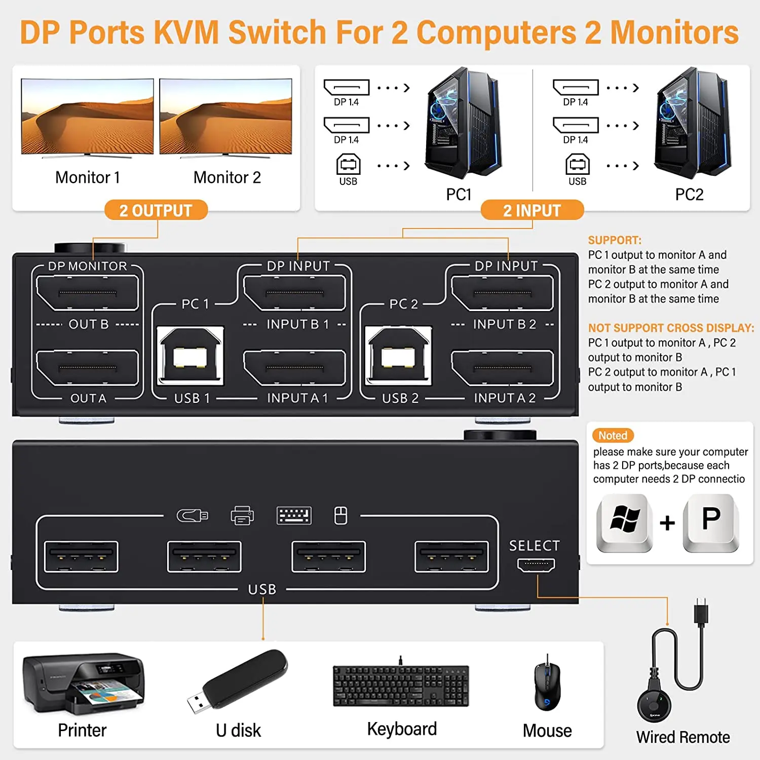 Imagem -02 - Switch Kvm de Monitor Duplo Hdmi dp 4k @ 60hz2k @ 120hz Switcher de Exibição Estendida para Computadores Compartilhados Monitores e Portas Usb 3.0