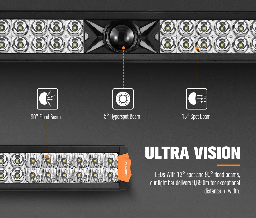

Уникальный LIGHTFOX 42 дюйма 228 Вт внедорожный светодиодный светильник двухрядный фар дальнего света для легковых автомобилей грузовиков ATV UTV лодки