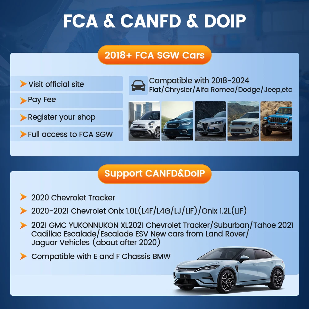 THINKCAR THINKSCAN 689 34 Resets Car Diagnostic Tools CANFD DOIP Bi-directional ECU Coding Life Free Obd2 Scanner Key Programing