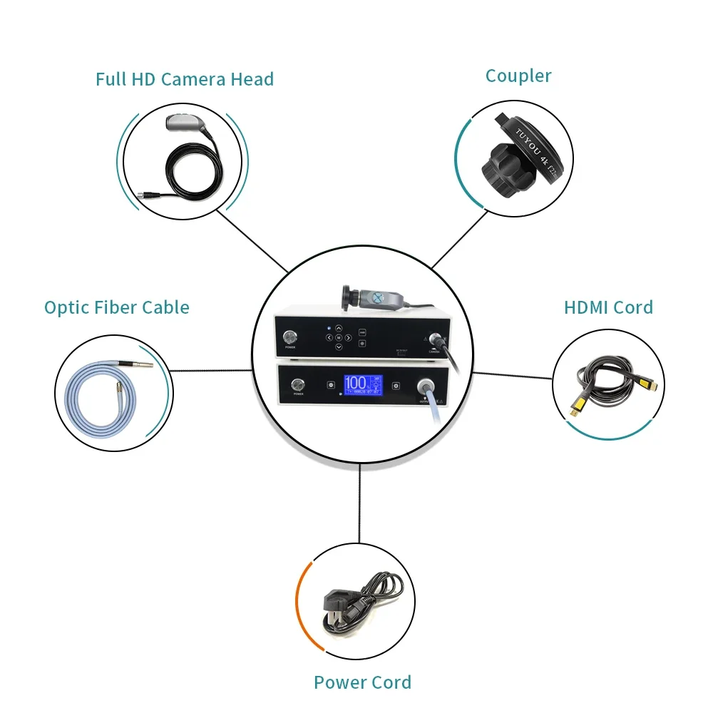 High-Resolution 1080P Endoscope Camera Suite for Interventional Medical Examination Diagnostic