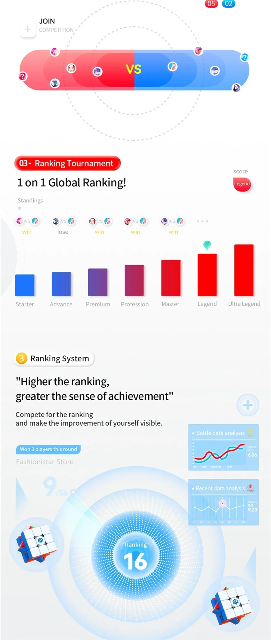 [ECube] GAN 356 I3 スマート キューブ 3x3x3 磁気マジック キューブ GAN356 I 3 インテリジェンス スピードキューブ パズル キューブ GAN I3 パワーポッド付き