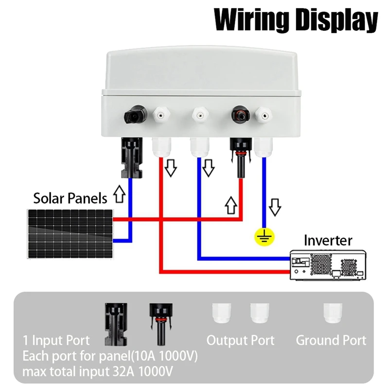 A19F-Solar Photovoltaic PV Combiner Box With Protection 1 Input 1 Out DC 1000V 15A Fuse MCB SPD Waterproof Box