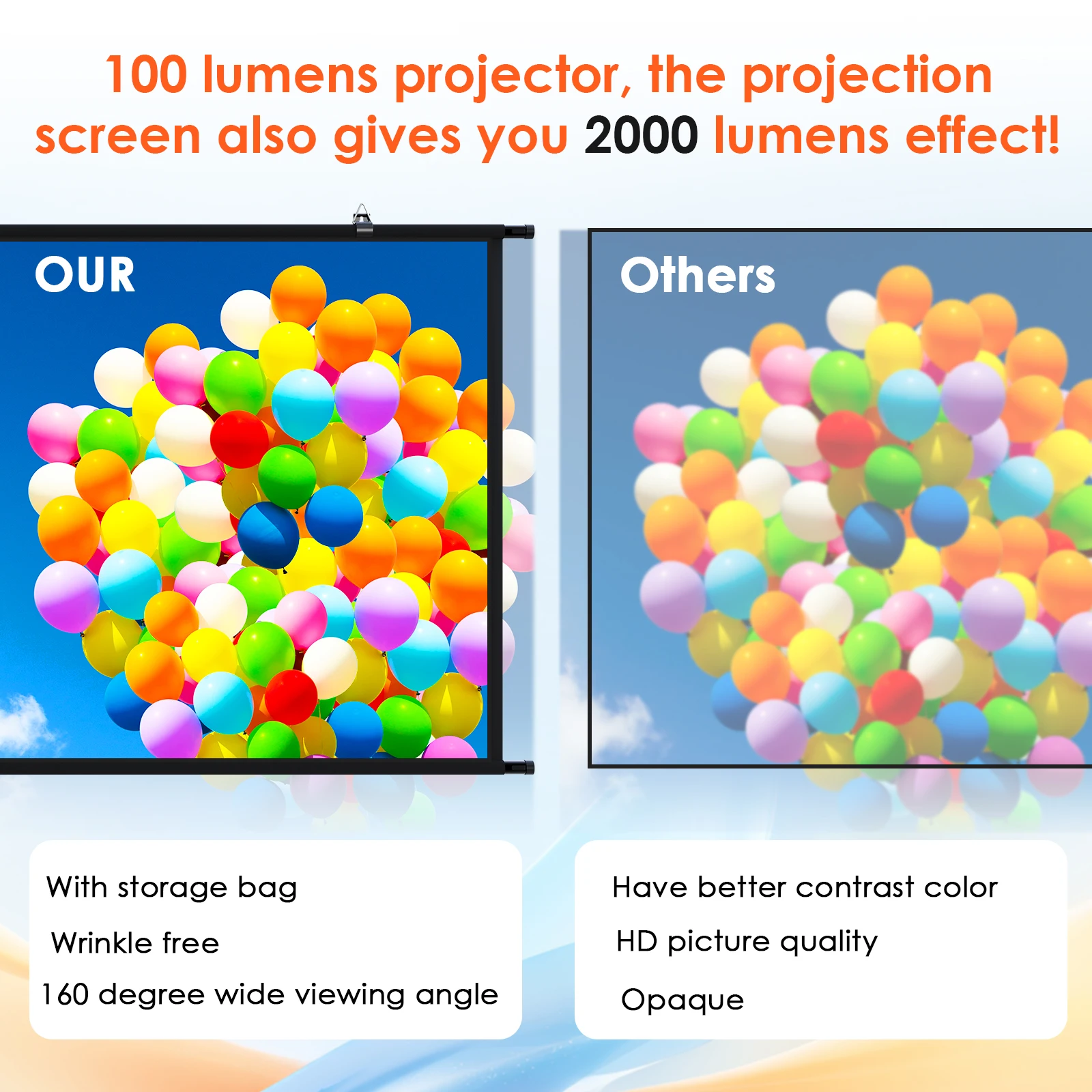 LEJIADA 60-100 inç Kalın 4K HD - Projector Screen 100 Inch incelemesi ve fiyatı