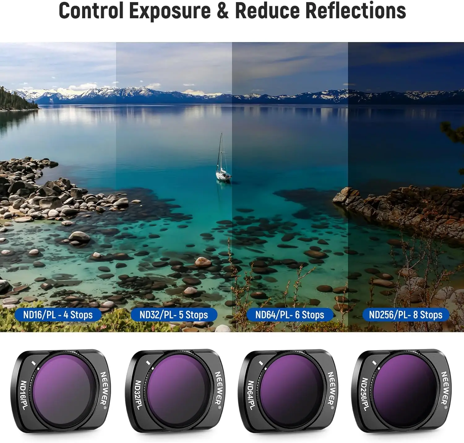 NEEWER Magnetic ND/CPL Filter Set For DJI OSMO Pocket 3 Creator Combo Accessories, Action Camera Neutral Density Filters