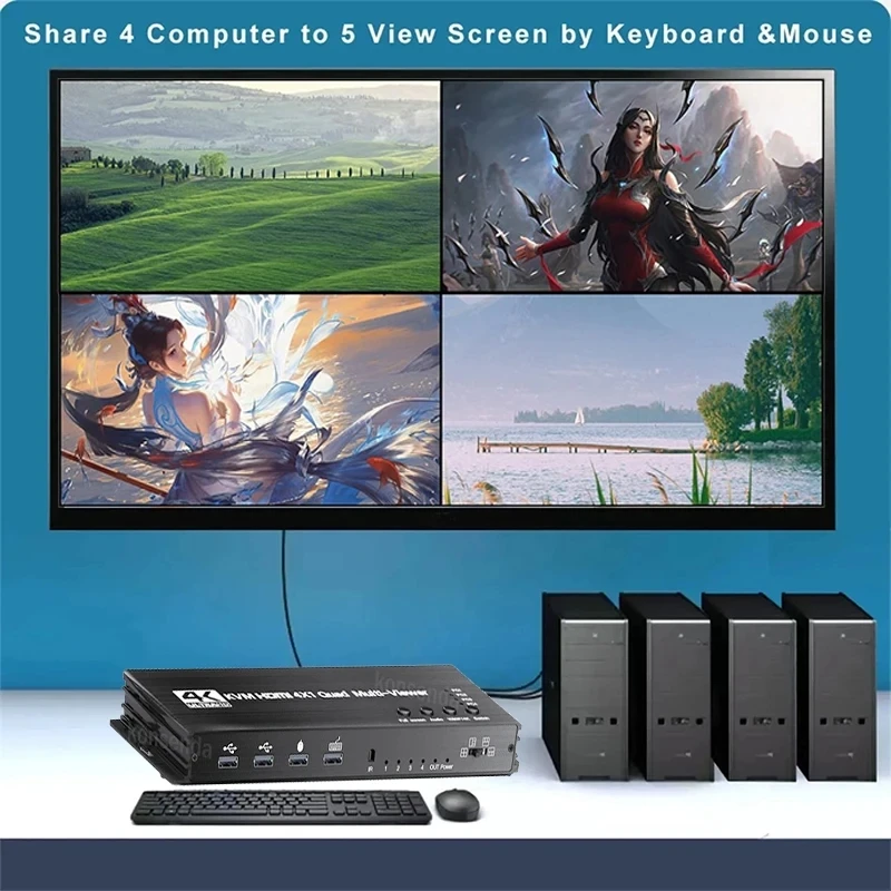 4 Port HDMI Quad Multi-Viewer with KVM Switch 4x1 HDMI KVM Multiviewer Seamless Switch Support USB Keyboard Mouse for PC Loptop