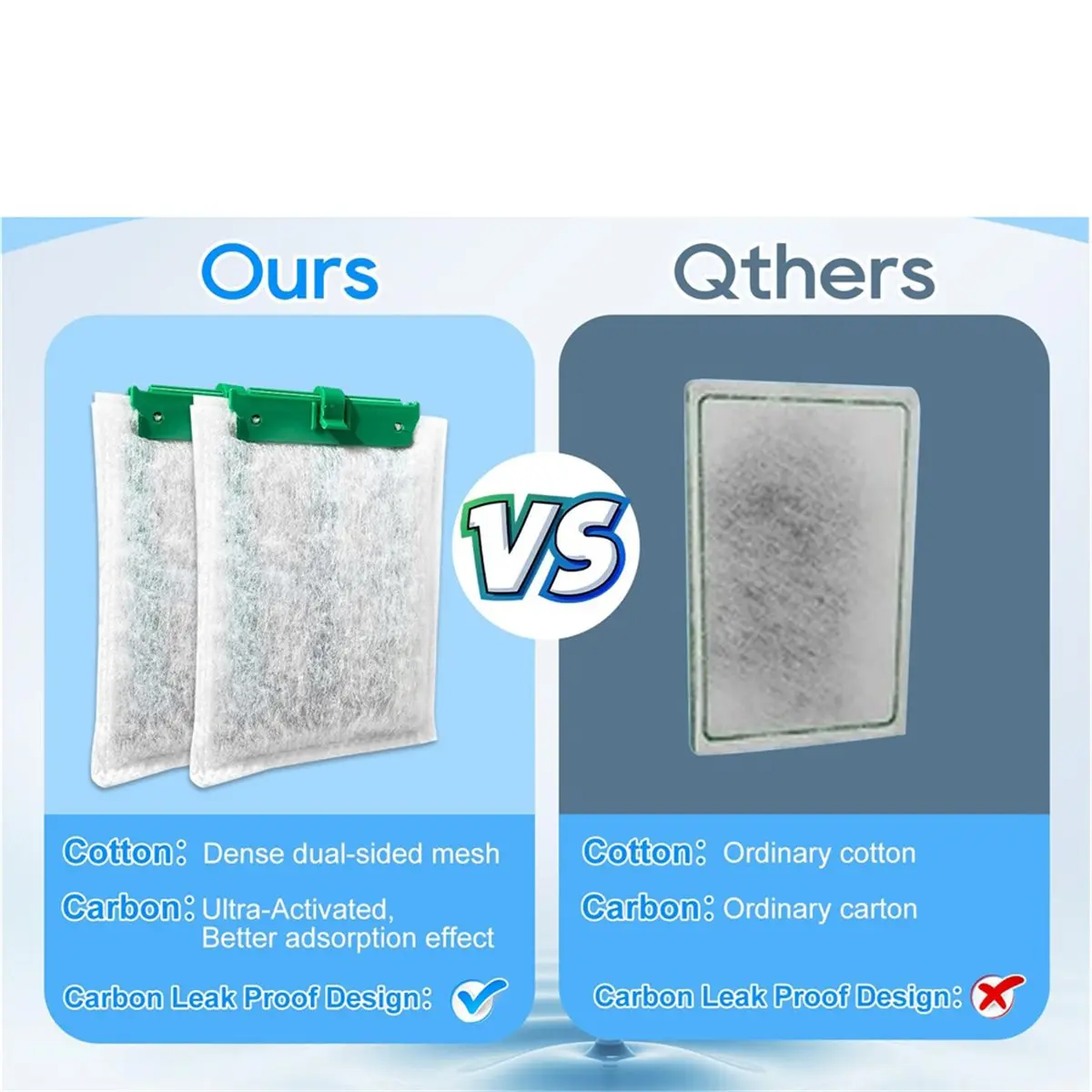 12 قطعة من خراطيش الفلتر المتوسطة المتوافقة مع خراطيش فلتر الهمس الحيوية المتوسطة لـ 10i IQ10 PF10