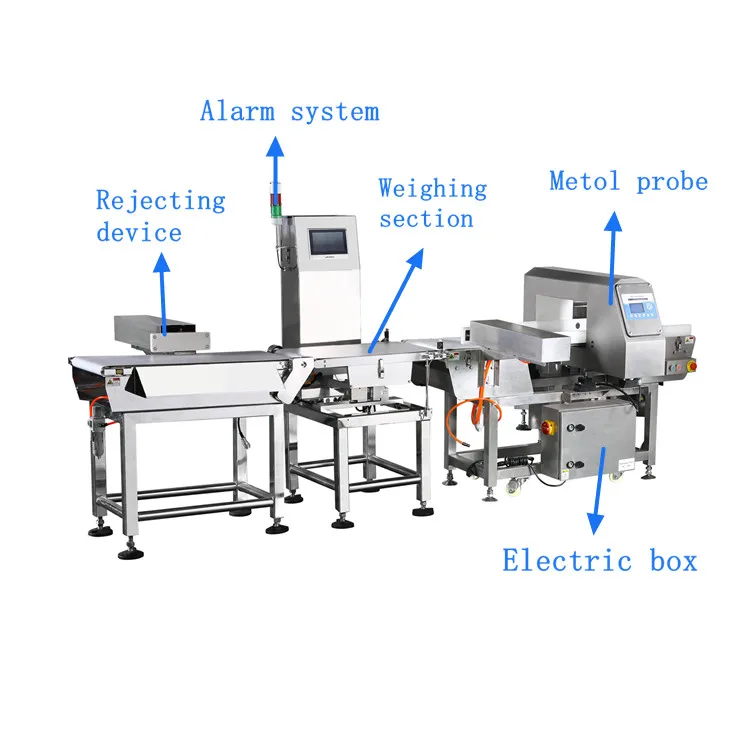 High efficiency 304SS factory food metal detector and check weigher combination machine