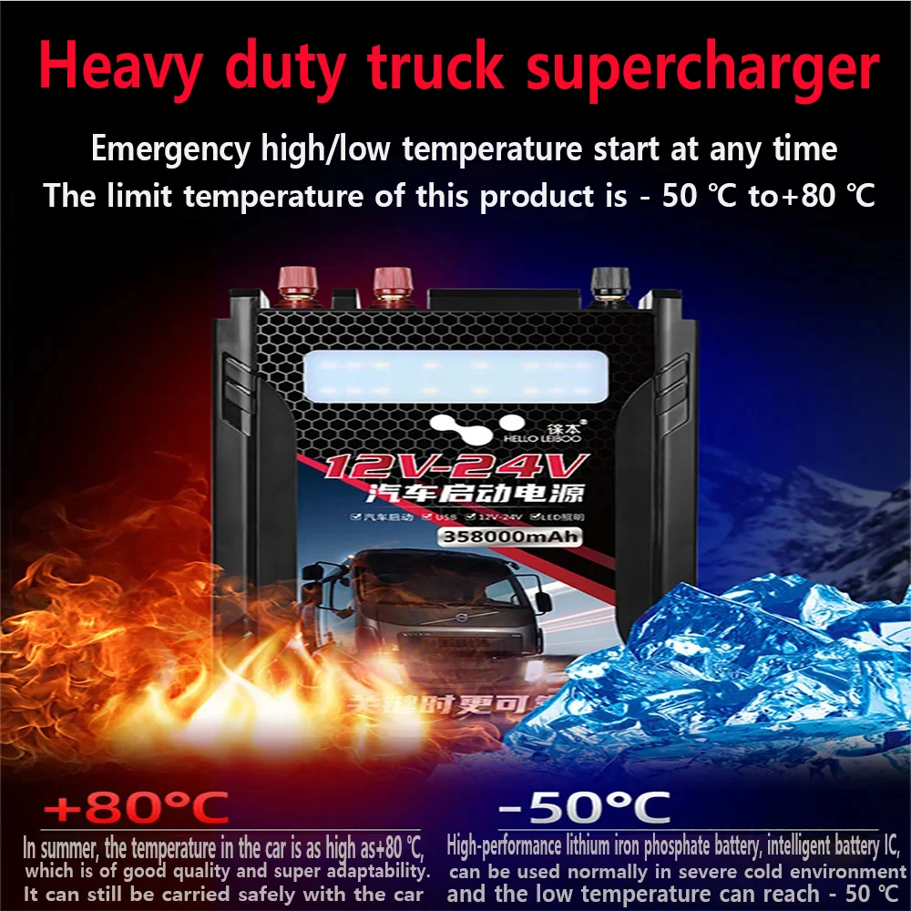 24V Truck Super Capacitor Emergency 358000mAh Portable 12V Car 24V Truck Booster Jump Starter Can Start Lorry Truck/Excavator