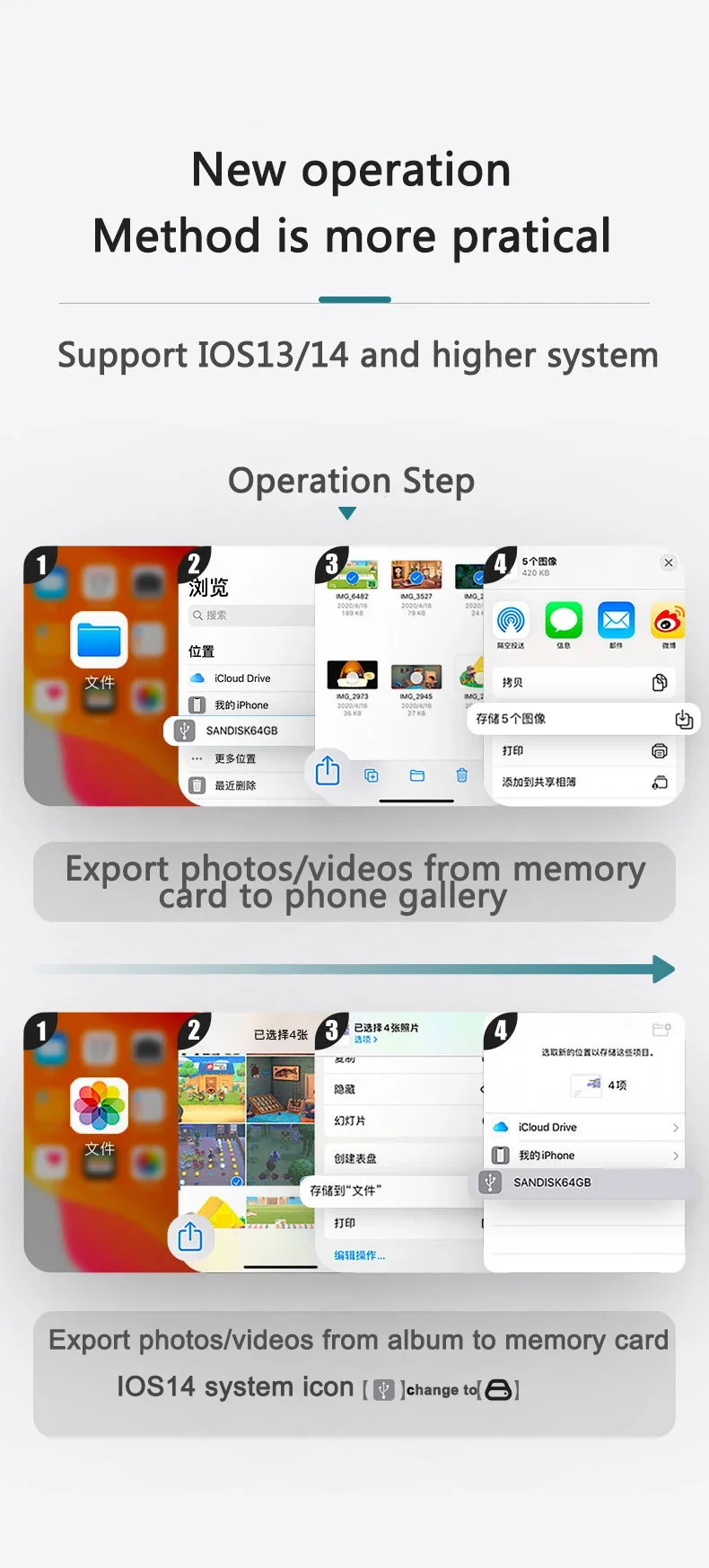 For iPhone TF SD Card Reader Adapter For Apple iPhone 14 13 3.0 OTG Card Reader Camera Photo Transmission Phone Accessories