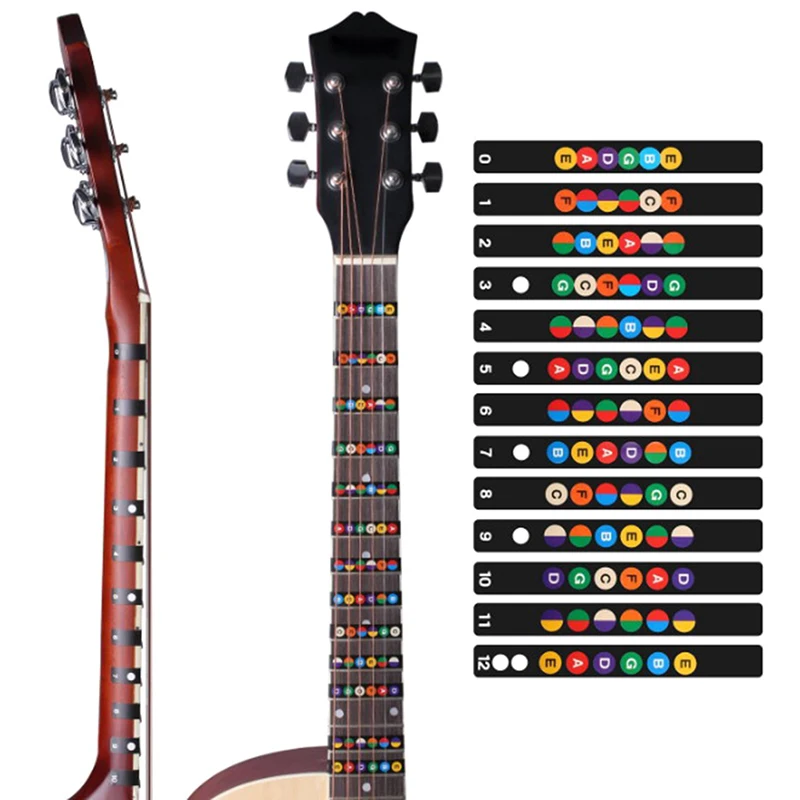 1Pc Guitar Fretboard Note Decal Fingerboard Musical Scale Map Sticker for Practice