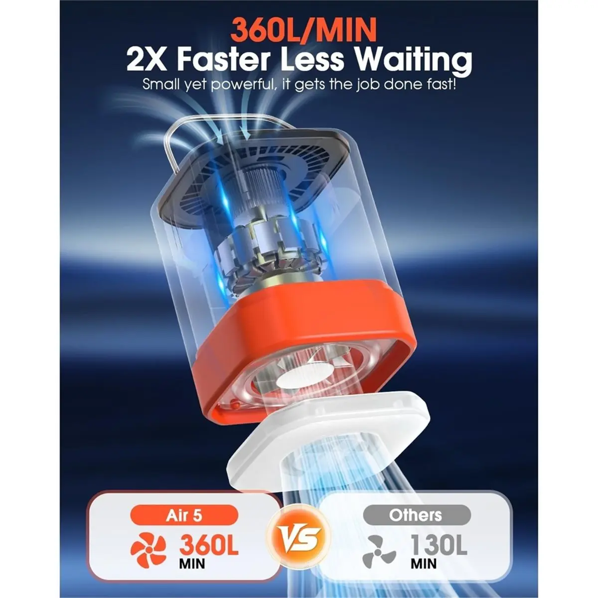 update. Portable Electric Air Pump for Inflatables, with Efficient Heat Dissipation,for Sleeping Pads, Pool Floats, Storage Bags