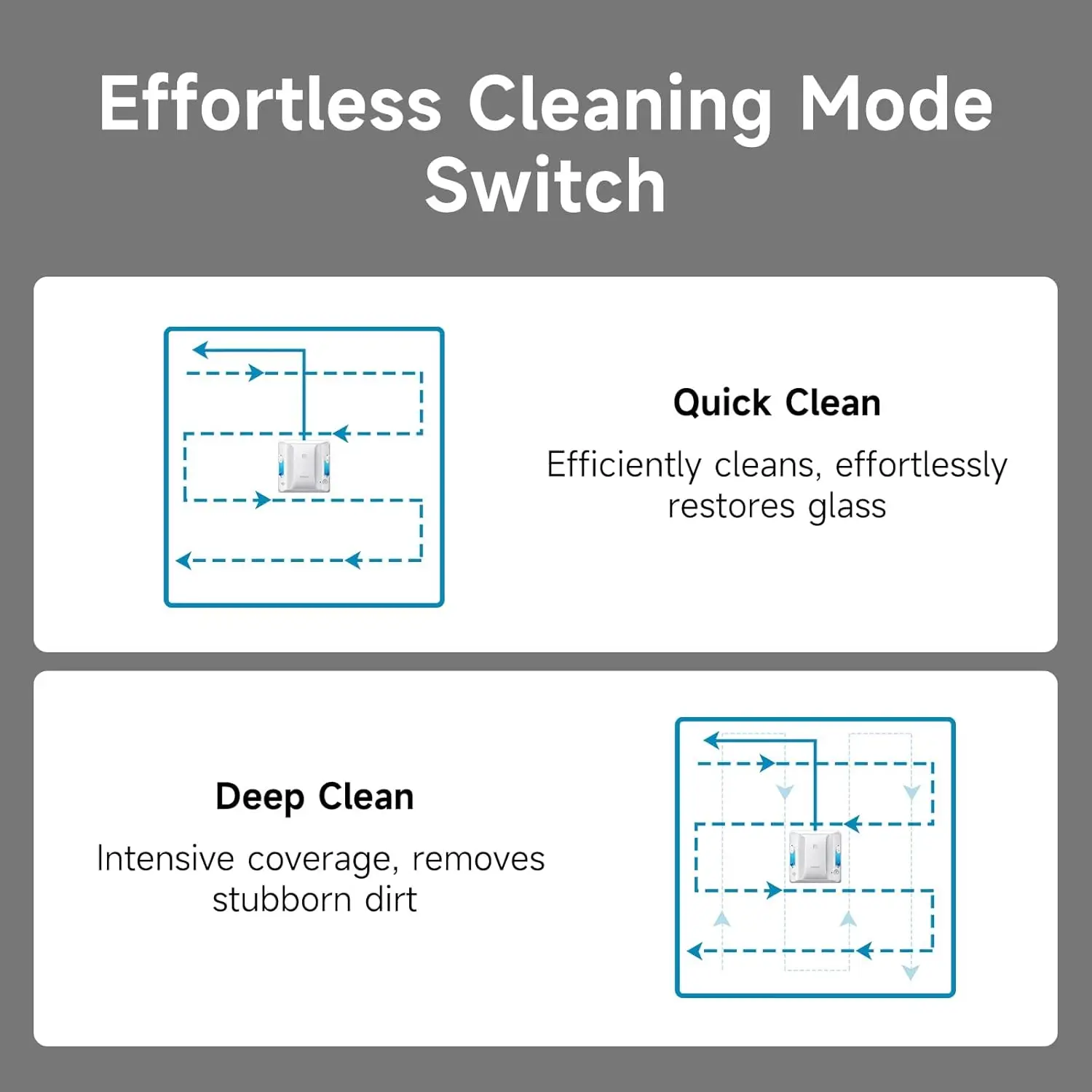Robot per la pulizia delle finestre W7, spruzzatore ad ultrasuoni bifacciale, forte aspirazione 4000 Pa, robot pulitore per finestre a arrampicata fissa, AI