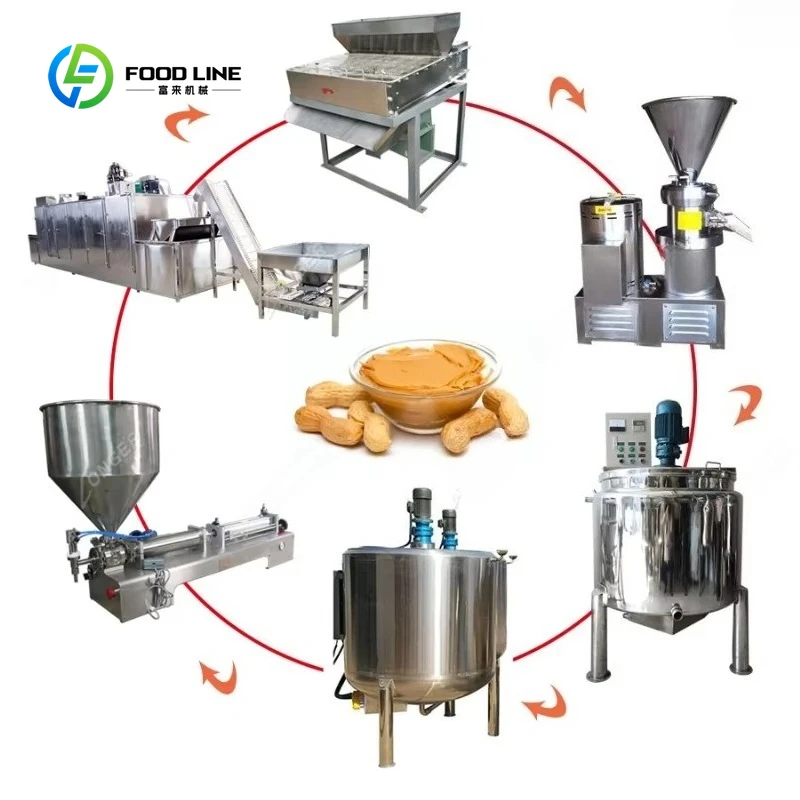 Customizable  Full-Automatic Industrial Food-Grade Stainless Steel High-Yield Butter Making Line for Milk Farm Direct Production