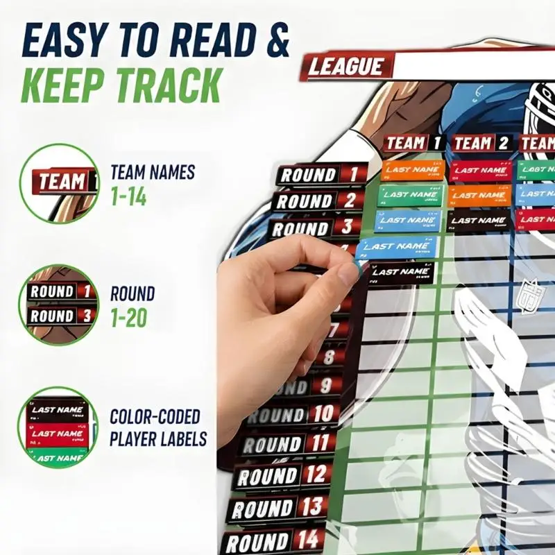 Football League Draft Board, 14 Team 20 Round Draft Chart for Wall Display, Color Coded Pick Display for Draft Day Hosts K1KF