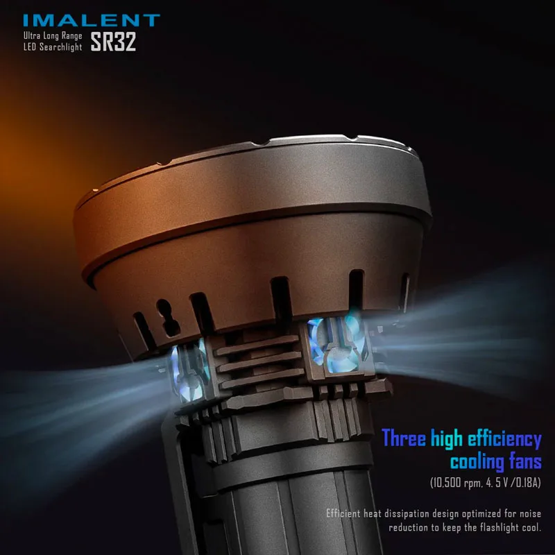 Imalent Sr32 Ultra Heldere Zaklamp/Zoekend Licht, 120,000 Lumen 2,080M Straal Afstand, 32Pcs Cree Xhp50.3 Hi Leds, 8X21700