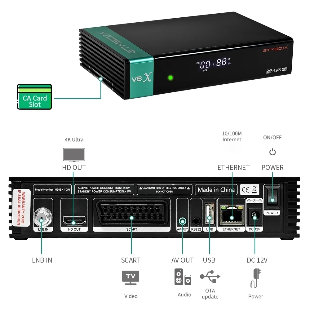 UK GTMEDIA V8X récepteur TV HD Satellite H.265 DVB-S2X/S2/S 1080P intégré 2.4G WIFI Ethernet décodeur DLNA SAT2IP CCAM M3U