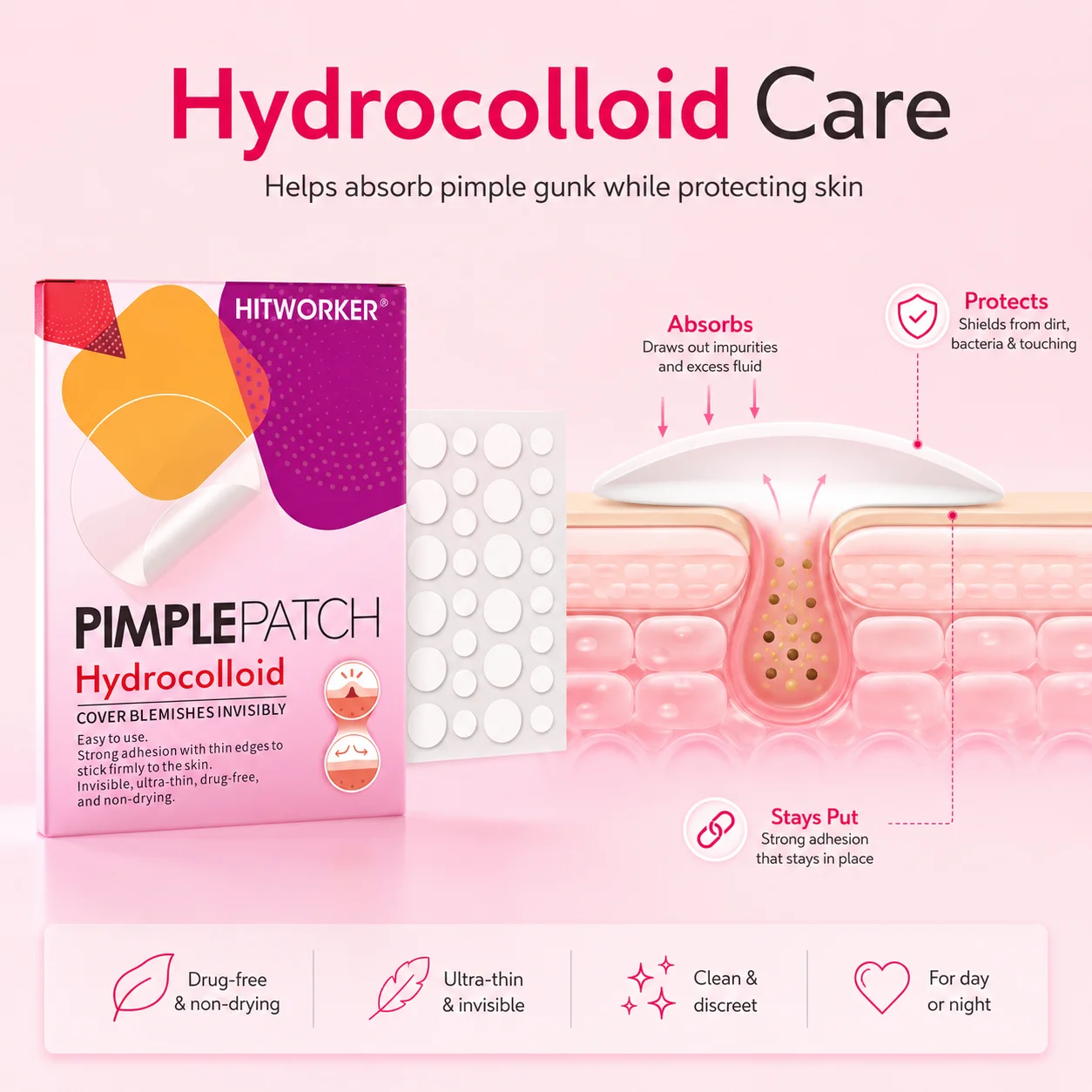 Transparent Colloidal Acne Patch - Alcohol-Free, Non-Irritating, High Quality Salicylic Acid and Tea Tree Oil Acne Patch view 2