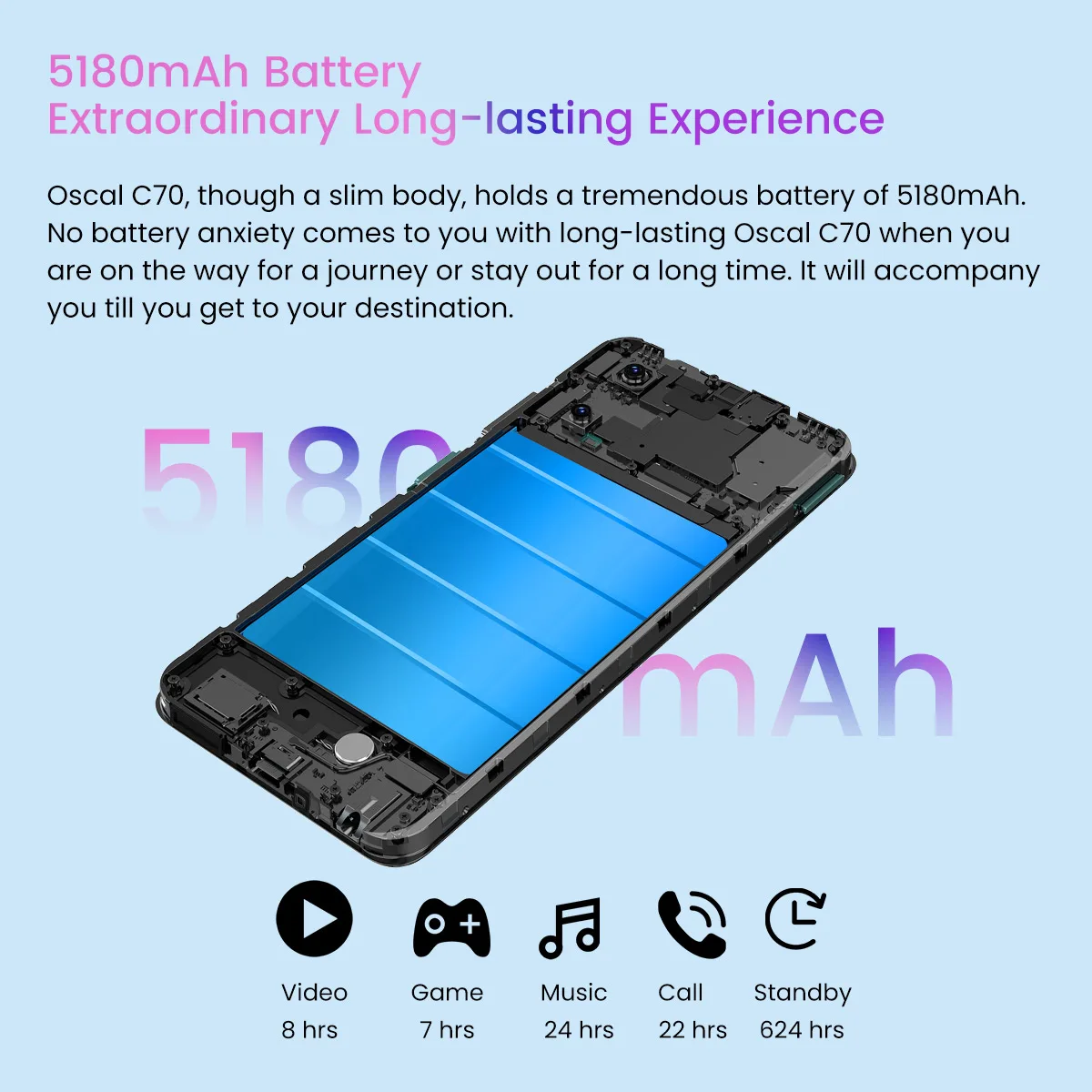 Oscal สมาร์ทโฟนปลดล็อค C70 6GB + 128GB, OCTA core Android 12,50MP กล้อง5180mAh 6.6โทรศัพท์มือถือ "HD + หน้าจอโทรศัพท์มือถือ