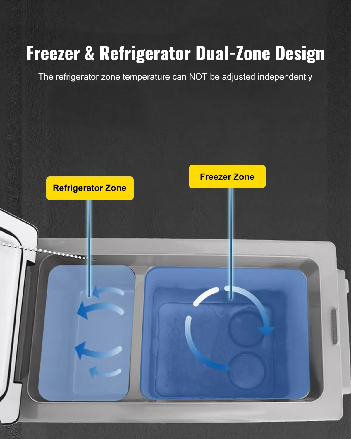 VEVOR Car Refrigerator 55L Compressor Portable Small Refrigerator Car Refrigerator Freezer Car Truck RV Yacht Cooler