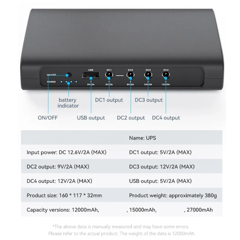 UPS الأساسي للطاقة الاحتياطية UPS 5V9V12V 12000mAh/15000mAh/27000mAh لأجهزة التوجيه والشاشات وأجهزة الحضور