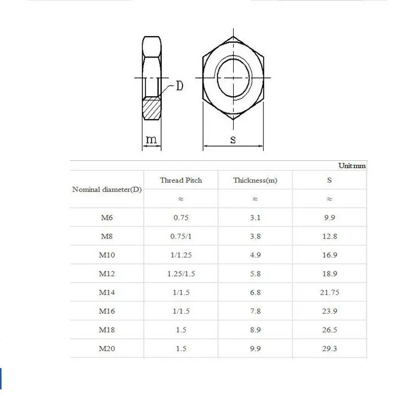 M6 M8 M10 M12- M20 304 A2-70 Stainless Steel Fine Thread Flat Hex Hexagon Thin Nut Jam Nut Thin Nut Pitch 0.75/1.0/1.25/1.5mm