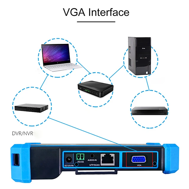 Factory-Sourced 1080P AHD Analog PTZ Security Camera Monitor-Type Test Equipment Accessories US Warehouse Supplies