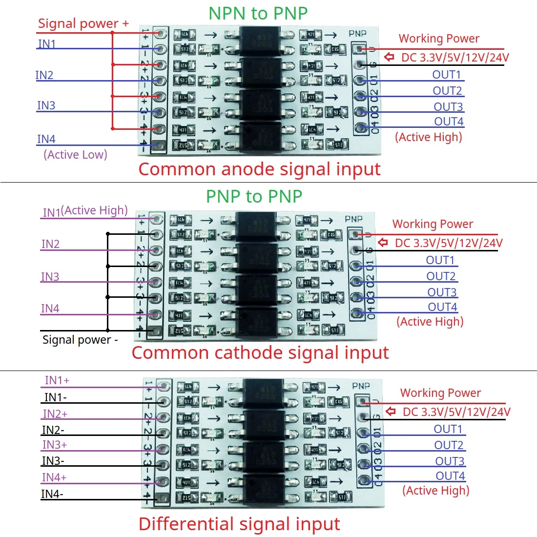 3.3V 5V 12V 24V 10Khz DI-DO Digital Switch Optical Isolation Module Logic Level Converter for PLC IO Communication RS485