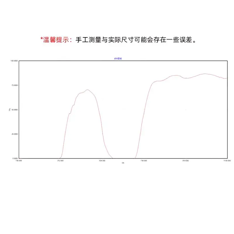 적색 레이저 보호 구글 안전 안경, OD4 + 190-360nm 및 600-700nm, 638nm, 650nm