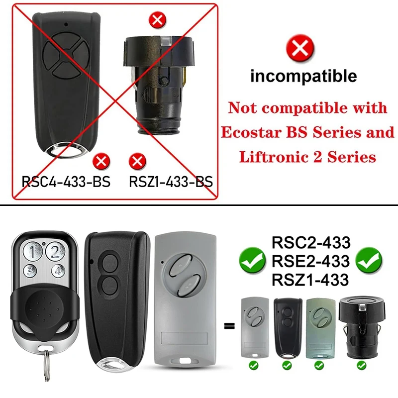 Oferta specjalna Nowy pilot do garażu/bramy ECOSTAR RSE2 RSC2 RSZ1 433 433,92 MHz do silników ECOSTAR Liftronic 800 700 500