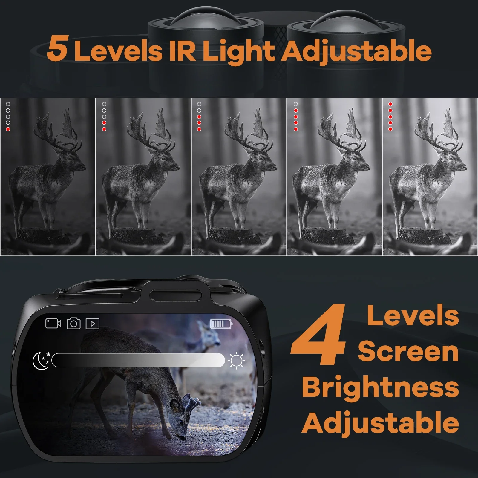 2026 HENBAKER CY789 Infrared Night Vision Scope Outdoor Entertainment Full Color Camera Capture The Action From A Distance