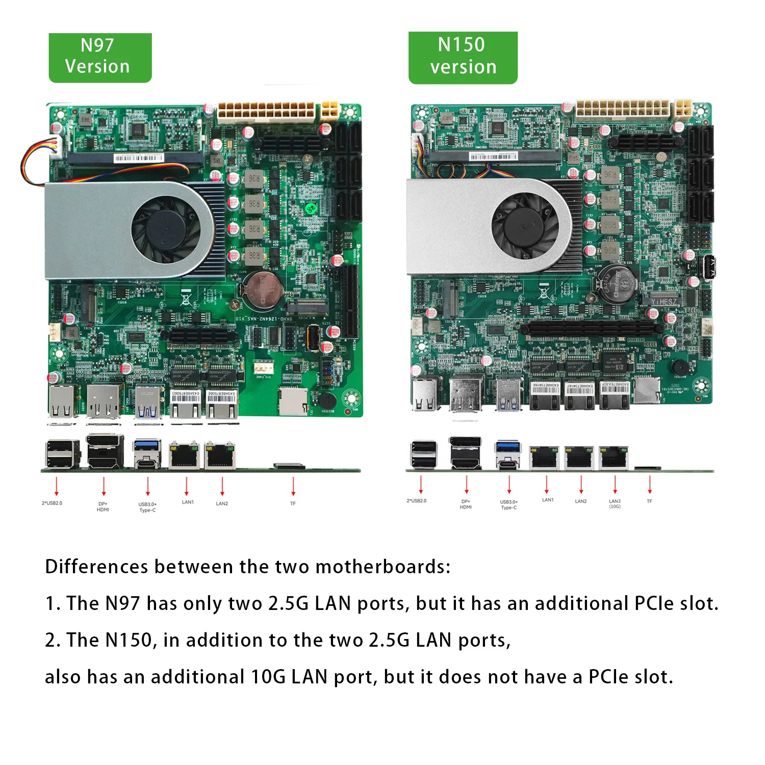 เมนบอร์ด N97/10G N150 NAS DDR5 รองรับ 6* SATA3.0 Intel I226 2.5G Mini ITX ขนาด 17x17 ซม. 2* M.2 สำหรับเราเตอร์ซอฟต์แวร์ DIY NAS ออลอินวัน