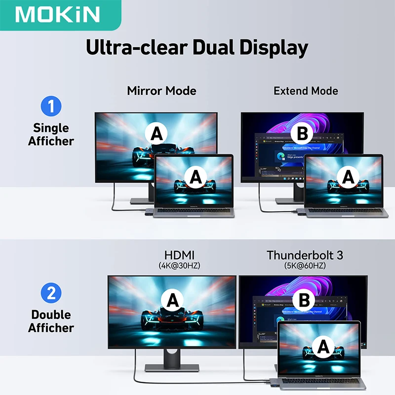 Imagem -06 - Adaptador Mokn-usb c para Macbook Pro 4k Hdmi 60hz Usb c 3.0 sd tf pd 100w Thunderbolt Hub Video Acessórios para Computador