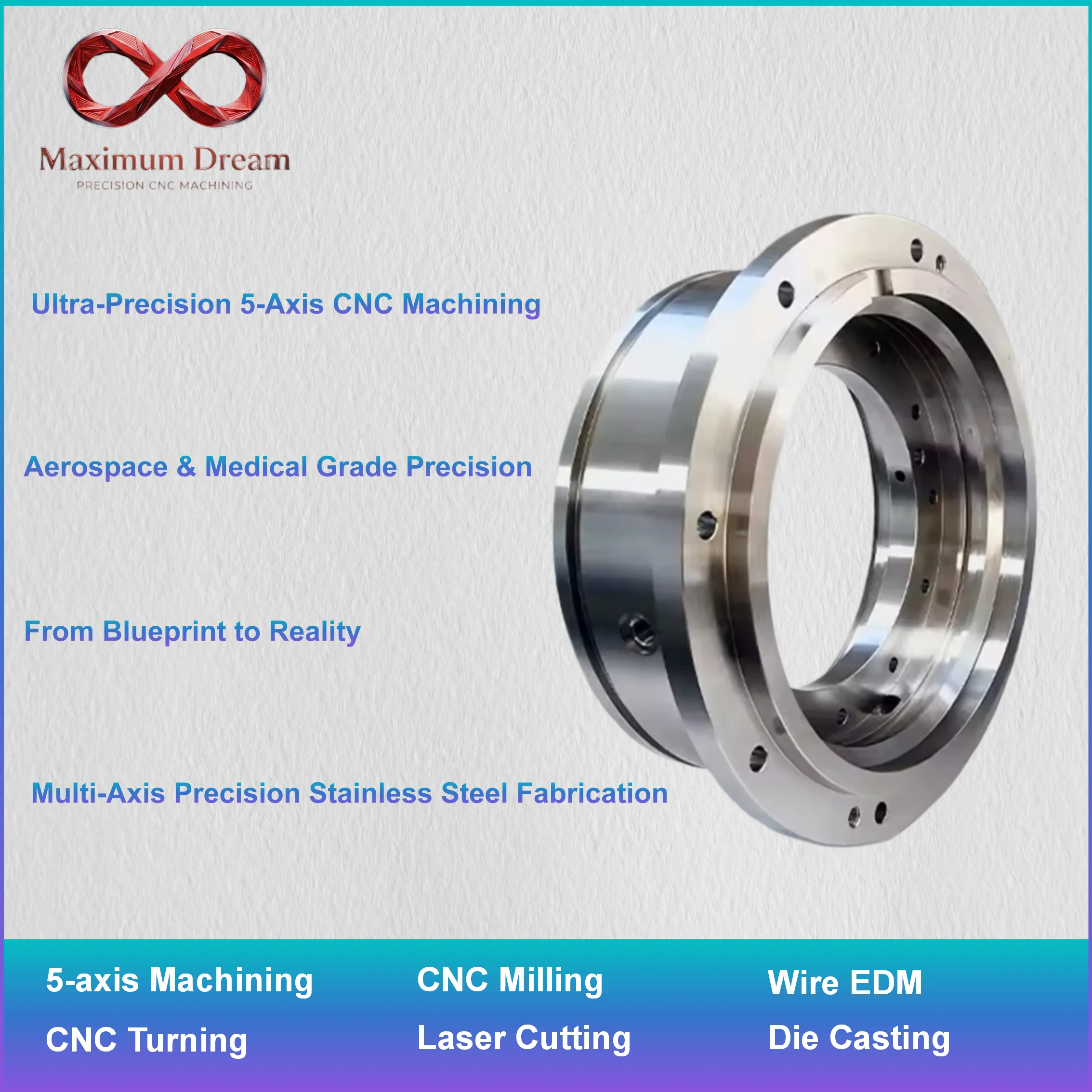 Rapid Prototyping CNC Machining Stainless Steel Parts, Custom 5-Axis Milling Service for Engineering R&D Project, MOQ 1pc