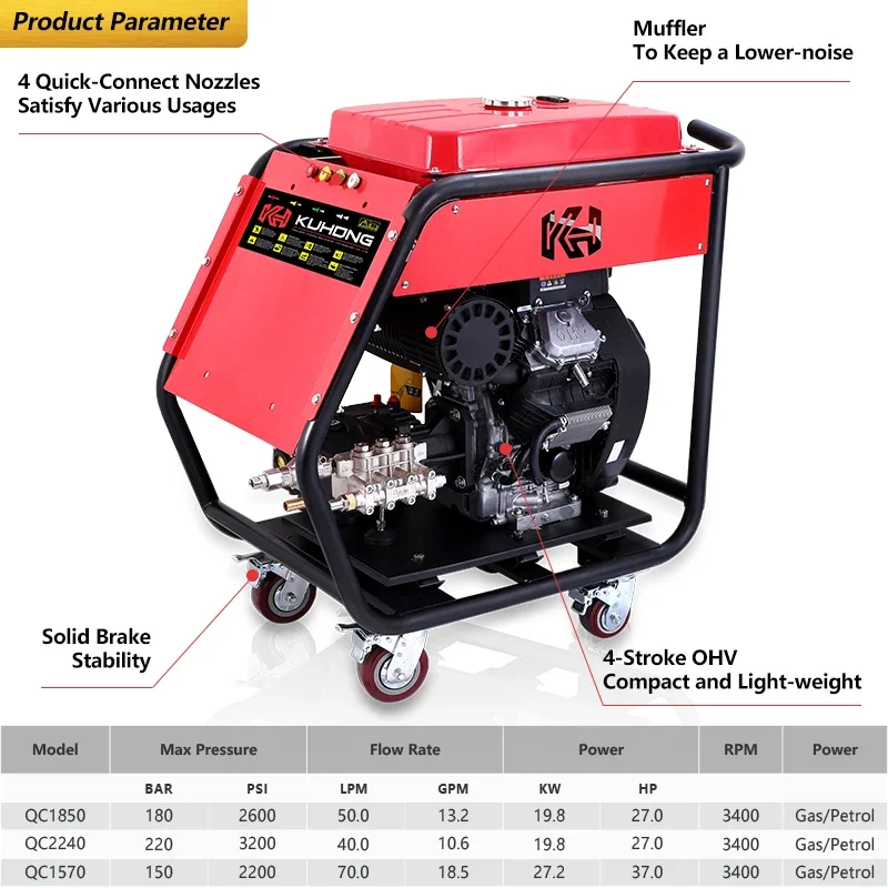 kuhong QC sewer jetter hydro drain cleaning machine 40lpm-70lpm  high pressure power washer cleaner jetter sewer machines