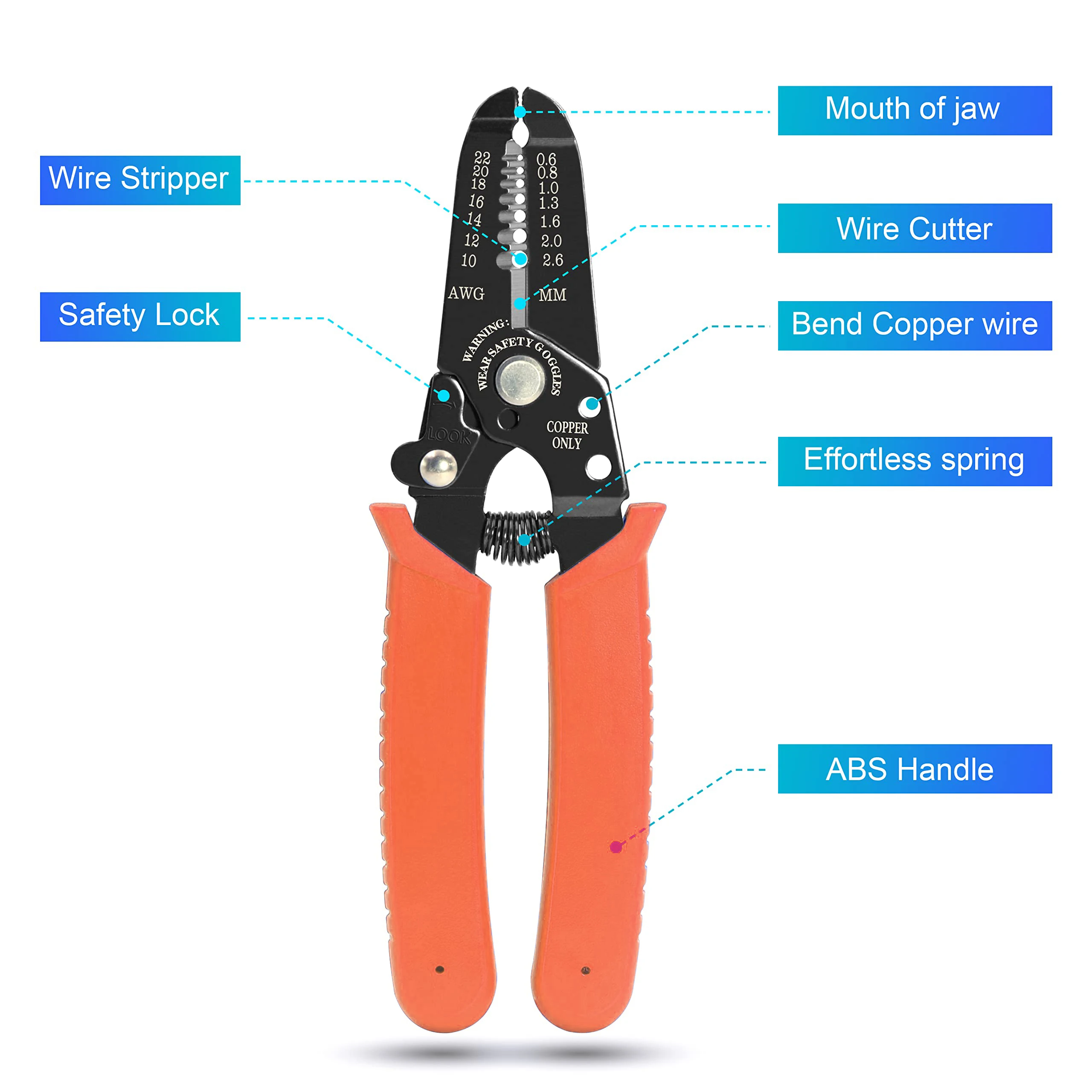 WEELEE Adjustable 2-in-1 Wire Stripping Tool for 10-22 AWG Cable Suitable for Electronic And Automotive Repairs