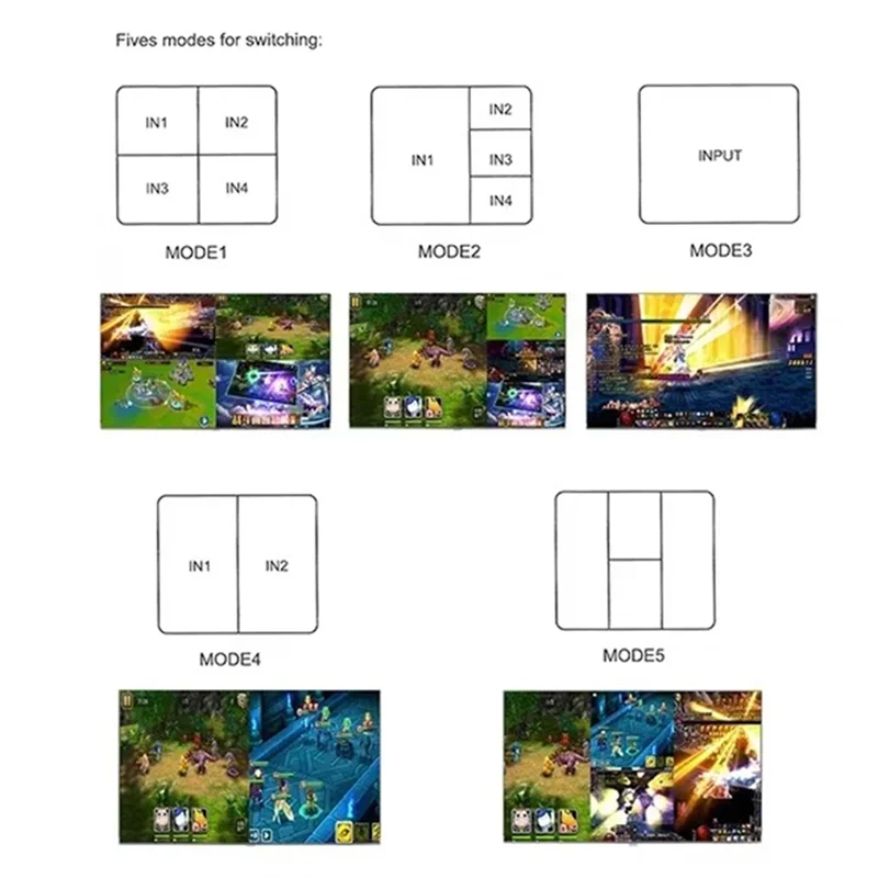 

A41T 4X1 Quad Multiviewer 4 In1 Out Quad Multi-Viewer 1080P 60Hz Audio Video Converter EU Plug